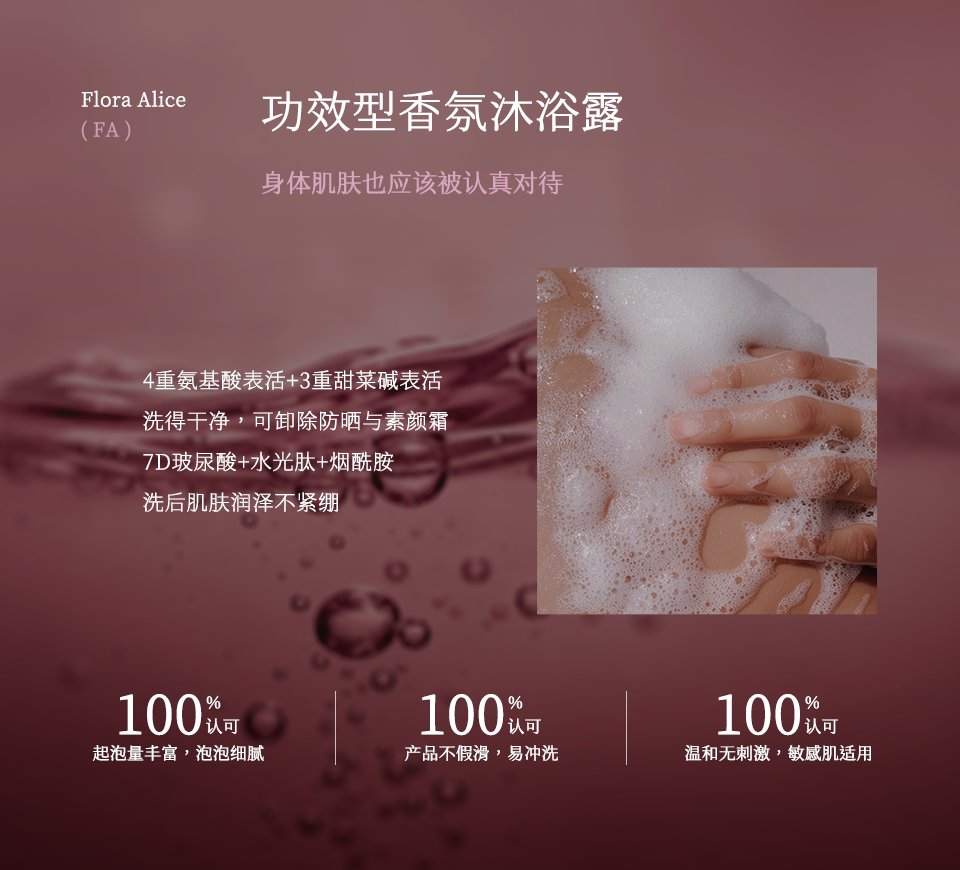 Flora Alice(FA) 功效型香氛沐浴露：身体肌肤也应该被认真对待。4重氨基酸表活+3重甜菜碱表活，洗得干净可卸除防晒与素颜霜；7D玻尿酸+水光肽+烟酰胺，洗后肌肤润泽不紧绷；100%起泡量丰富泡泡细腻、100%产品不假滑易冲洗、100%温和无刺激敏感肌适用