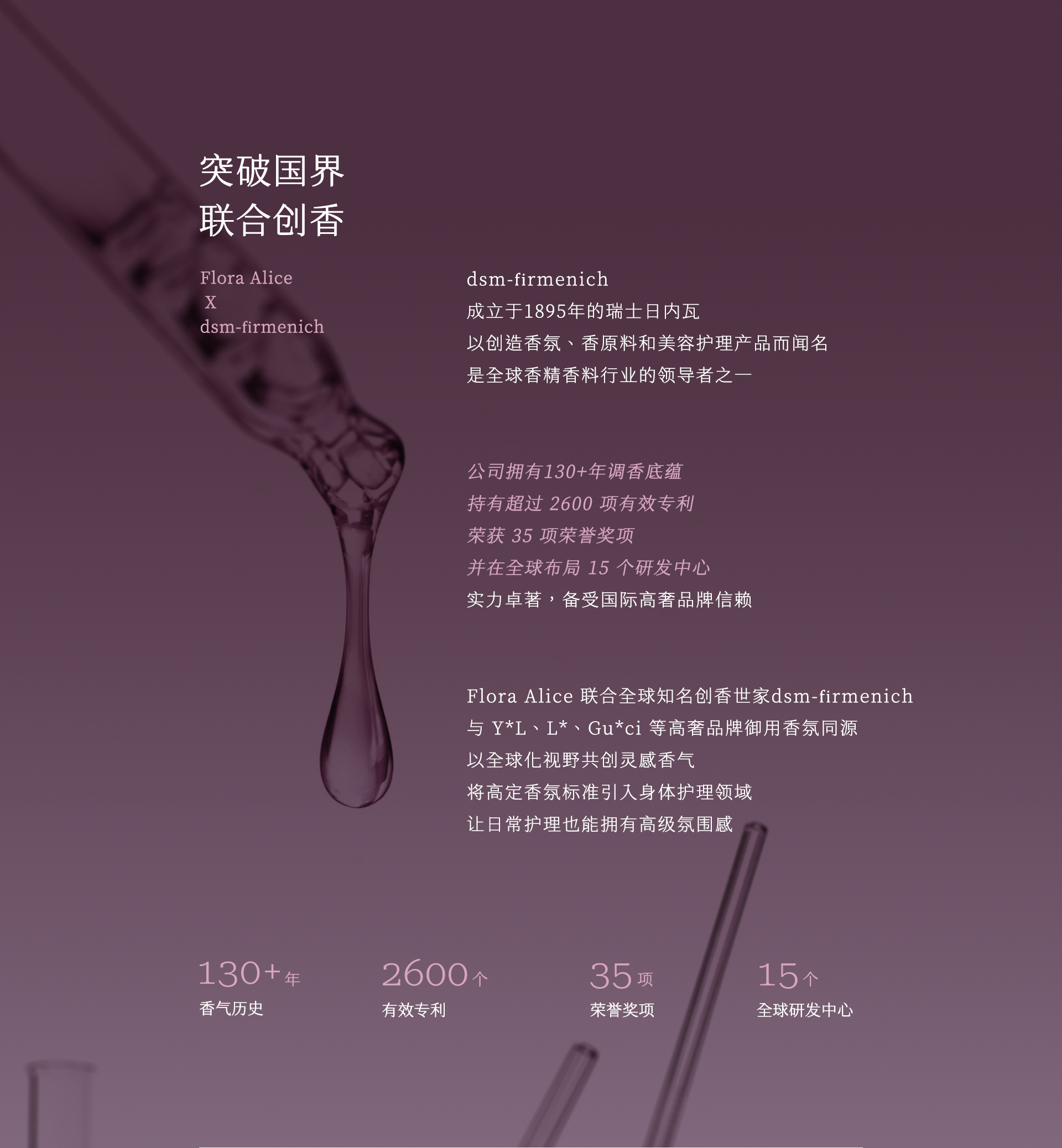 突破国界 联合创香：dsm-firmenich 成立于1895年瑞士日内瓦，130+年香气底蕴、2600+有效专利、35项荣誉奖项、15个全球研发中心