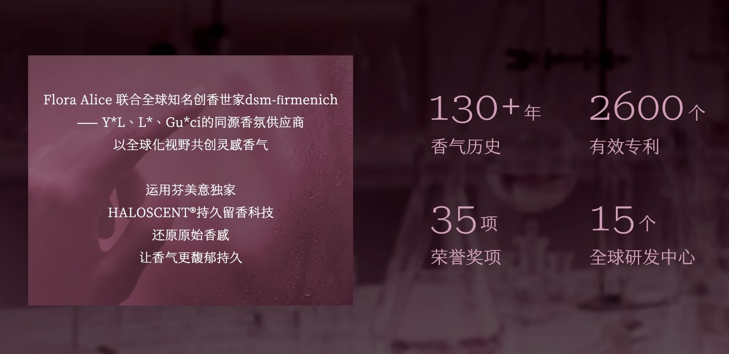 Flora Alice 联合 dsm-firmenich 合作介绍及数据：130+年香气历史、2600个有效专利、35项荣誉奖项、15个全球研发中心